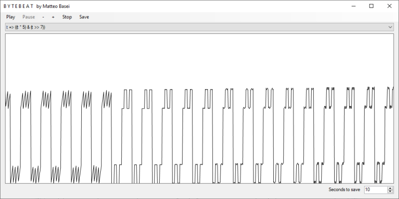 Grafico della melodia generata dalla formula t*5 & t>>7.